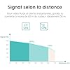 BOIFUN Sonnette sans Fil Exterieur Etanche, 2K FHD, IP65 Étanche, Grand Angle de 166°, Installation Facile, Détection Humaine PIR, Vision Nocturne, Supporte Uniquement 2,4 GHz, sans écran intérieur