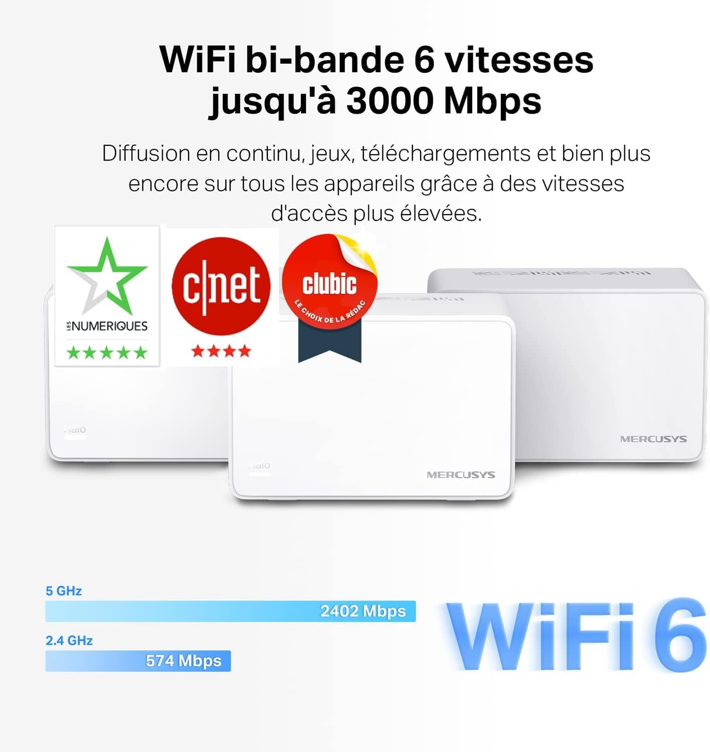 MERCUSYS TP-Link WiFi Mesh Routeur WiFi 6 Bi-Bande AX3000Mbps, 3 Ports Gigabit, Couverture jusqu'à 650 m², Connectez 150 appareils, Compatible avec Toutes Les Box Internet, Halo H3000X(3-Pack)