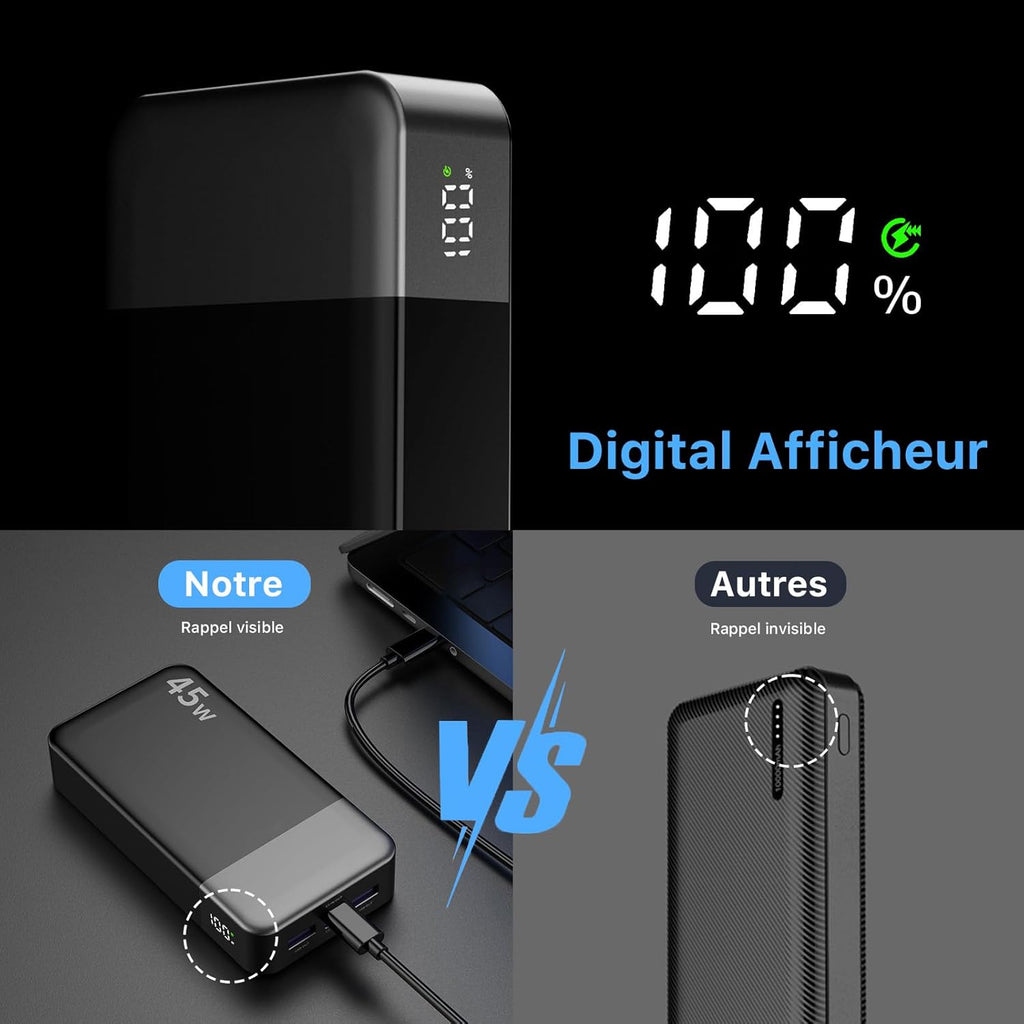 Nobis Batterie Externe 20000mAh Power Bank 45W Chargeur Externe Portable USB-C in & Out Charge Rapide, 4 Ports avec Affichage Numérique LED, Compatible avec MacBook, Phone 15 14 13 Pro S23 (Noir)
