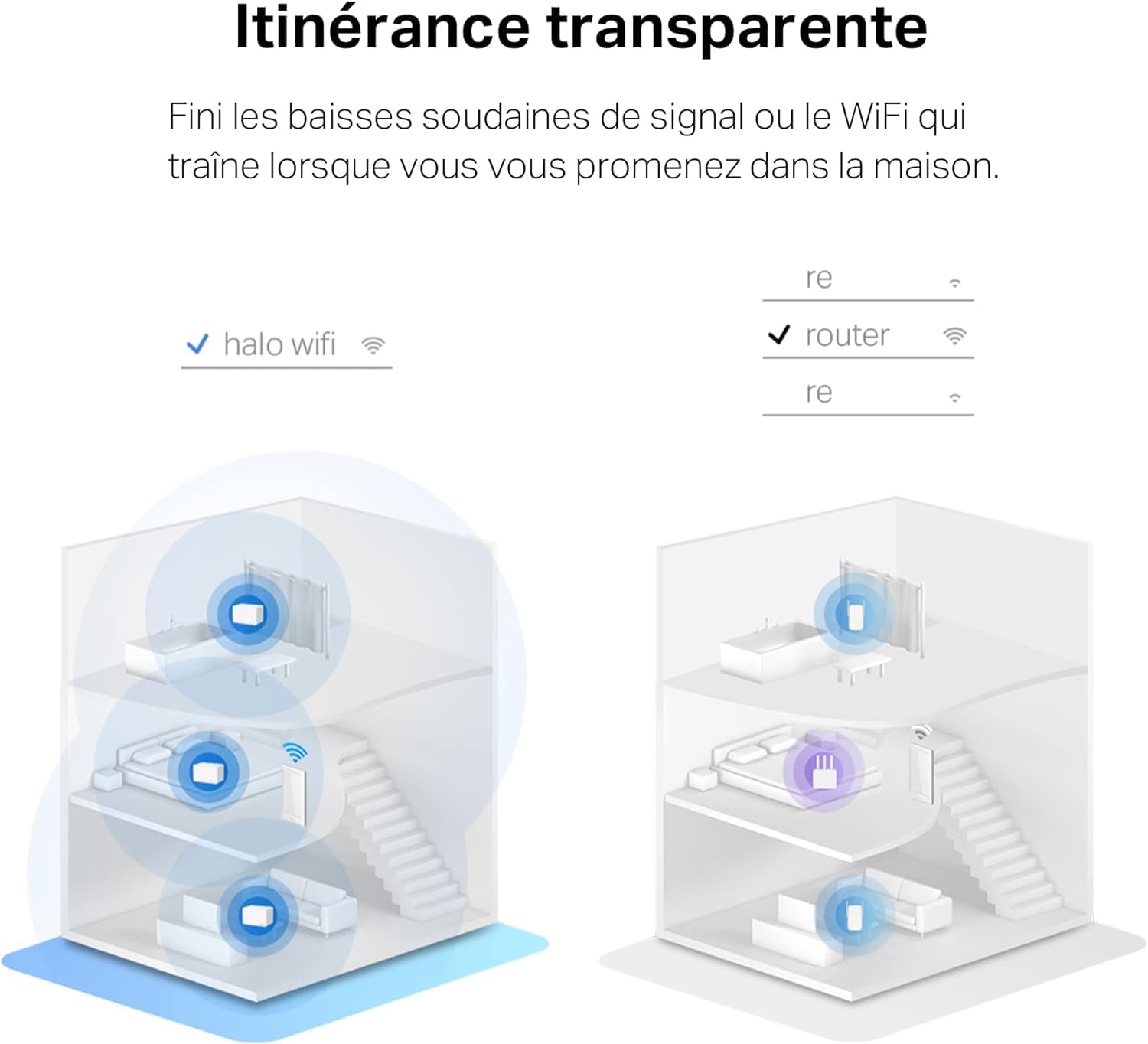 MERCUSYS TP-Link WiFi Mesh Routeur WiFi 6 Bi-Bande AX3000Mbps, 3 Ports Gigabit, Couverture jusqu'à 650 m², Connectez 150 appareils, Compatible avec Toutes Les Box Internet, Halo H3000X(3-Pack)