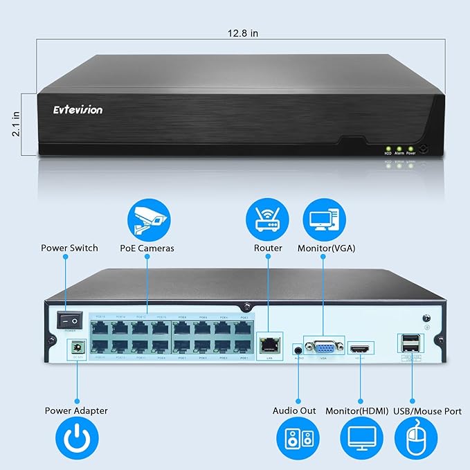 Evtevision 16 Canaux 4K/5MP/4MP/3MP/2MP Enregistreur IP PoE NVR avec 16 Ports PoE CCTV NVR Supporte Vue à Distance Alerte Email de Détection de Mouvement (Pas de Disque Dur)