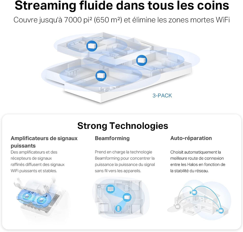 MERCUSYS TP-Link WiFi Mesh Routeur WiFi 6 Bi-Bande AX3000Mbps, 3 Ports Gigabit, Couverture jusqu'à 650 m², Connectez 150 appareils, Compatible avec Toutes Les Box Internet, Halo H3000X(3-Pack)
