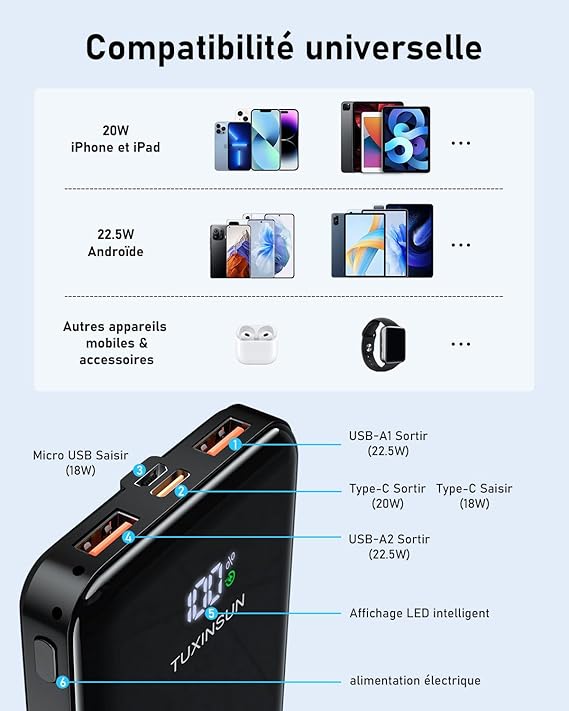 Power Bank 20000 mAh 22,5 W Banque de puissance à charge rapide PD3.0 QC4.0 Batterie externe de téléphone portable avec écran LCD Sorties et entrées USB C Chargeur portable pour smartphones Smartwatch