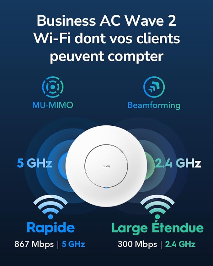 Cudy AC1200 Gigabit Point D'accès, Solution Wi-FI Professionnelle, Maillage, Formation De Faisceaux, MU-MIMO, Alimentation PoE Ou CC, AP1300